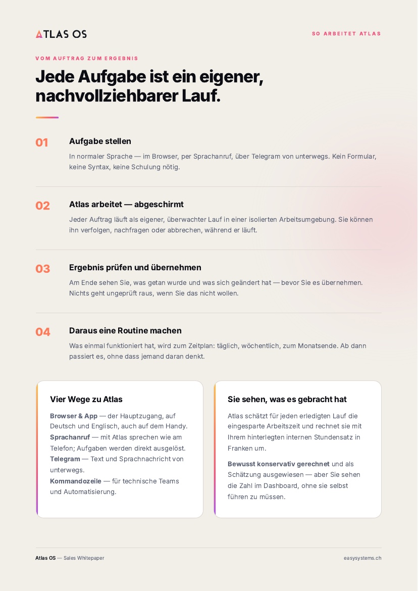 Atlas OS Whitepaper, Seite 4